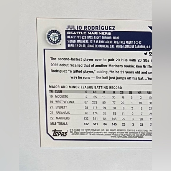 Trading card baseball 2023 Topps All Star Rookie # 330 Julio Rodriguez - Picture 7 of 8